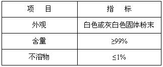 SP-1除磷劑項(xiàng)目指標(biāo)