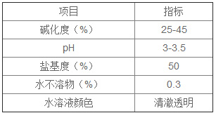 性能指標