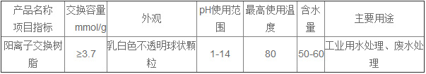 強堿性陰離子交換樹脂