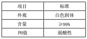 COD降解劑（白色）性能指標(biāo)