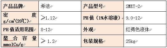 重金屬捕集劑性能參數(shù)