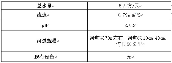 河流廢水基本情況